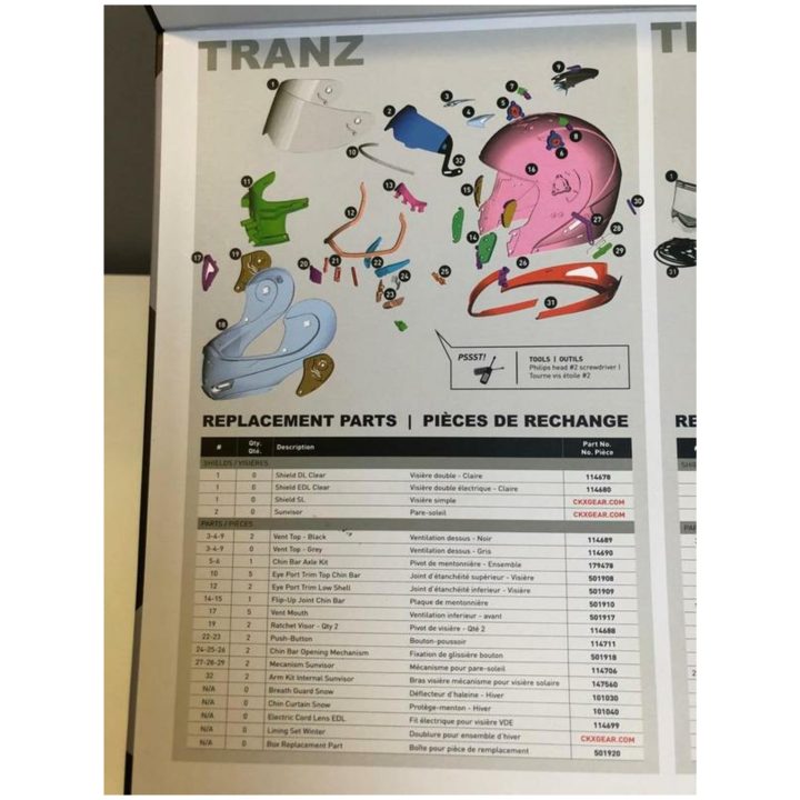 Reservdelssats Tranz 1.5 CKX OS – billede 3
