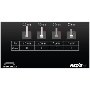 Revo PDS03 Pin and Washer Kit RENTHAL CYCLE