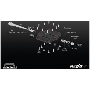 Revo PDS04 End Cap RENTHAL CYCLE