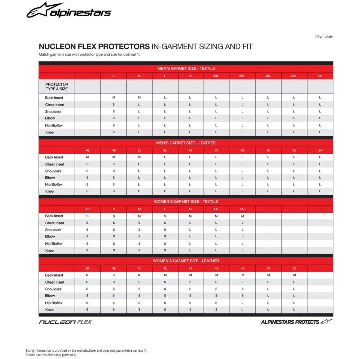 Rygbeskytter Plasm Full-ins ALPINESTARS Medium – billede 5