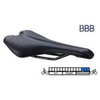 Sadel Phalanx BBB