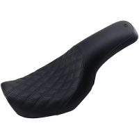 Sadel Profiler Lattice Stitch Sort SADDLEMEN