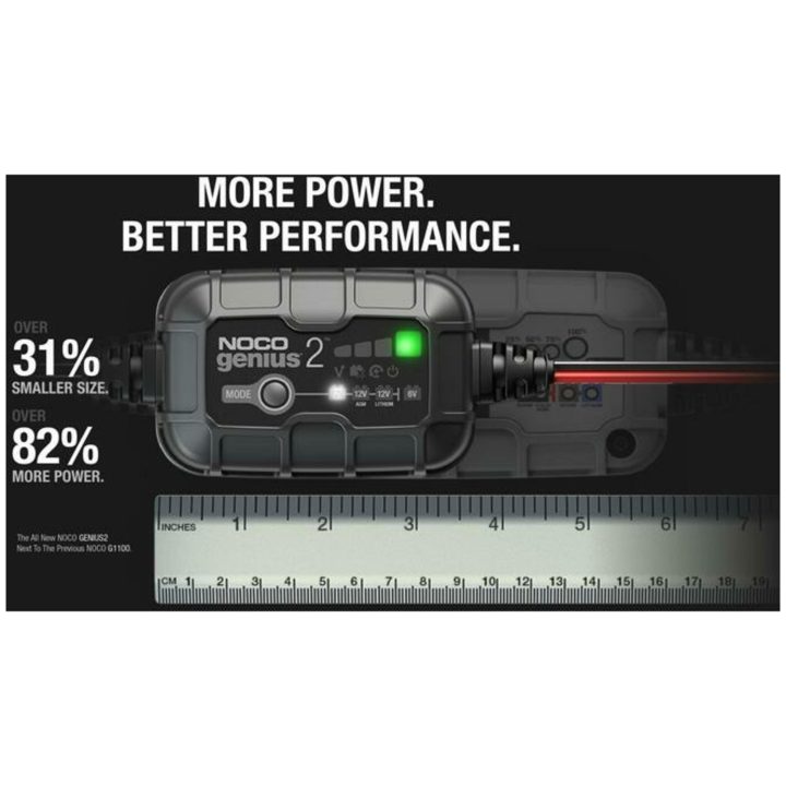 Smart Batterioplader Genius2 Med Klemmer Og Integrerede Øjer 6/12v 2a NOCO – billede 4
