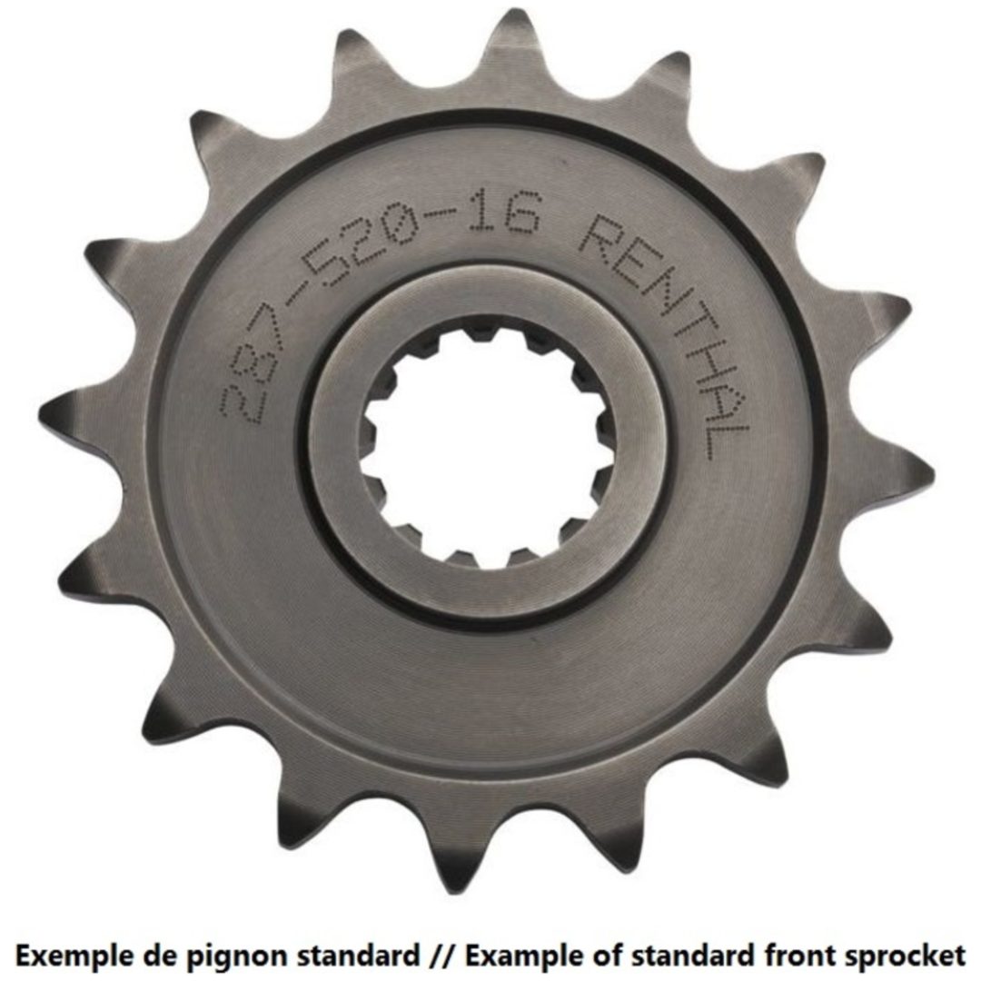 Sprocket Foran Standard RENTHAL