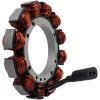 Stator RM STATOR – miniature 4