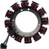 Stator RM STATOR – miniature 3