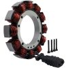 Stator RM STATOR – miniature 2