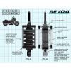 Støddæmper Revo-a Justerbar Softail Coil Suspension LEGEND SUSPENSION Støddæmper – miniature 5