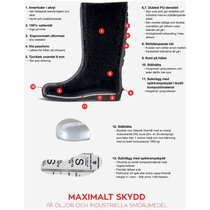 Stövlar Premium Safety Low Svart Polyver – billede 8