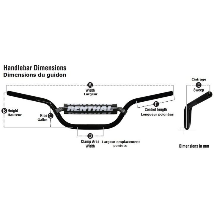 Styr Fatbar 839 RENTHAL – billede 4