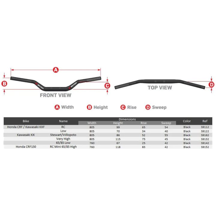 Styr Fatbar O2 Sort/Hvid SCAR Villopoto/ Stewart – billede 3