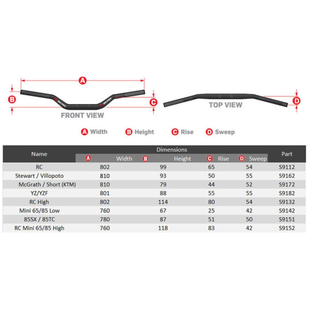 Styr O² Sort SCAR – billede 2