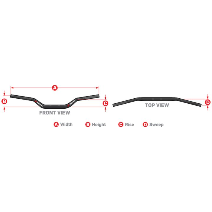 Styr S2 Medium 22mm Scar – billede 4
