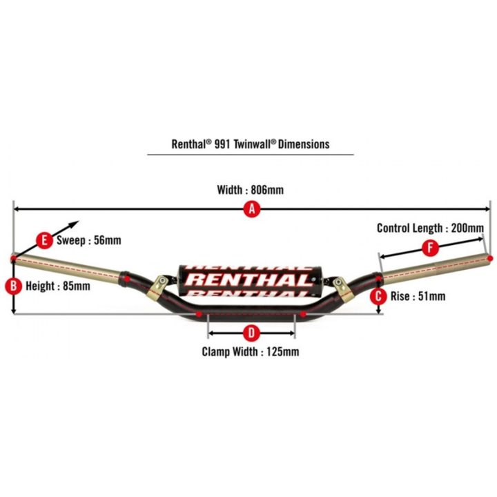 Styr Twinwall Type 991 RENTHAL – billede 2