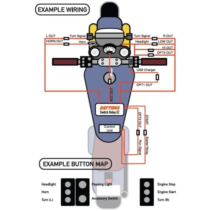 Styrrelæ EZ Sort DAYTONA – billede 4