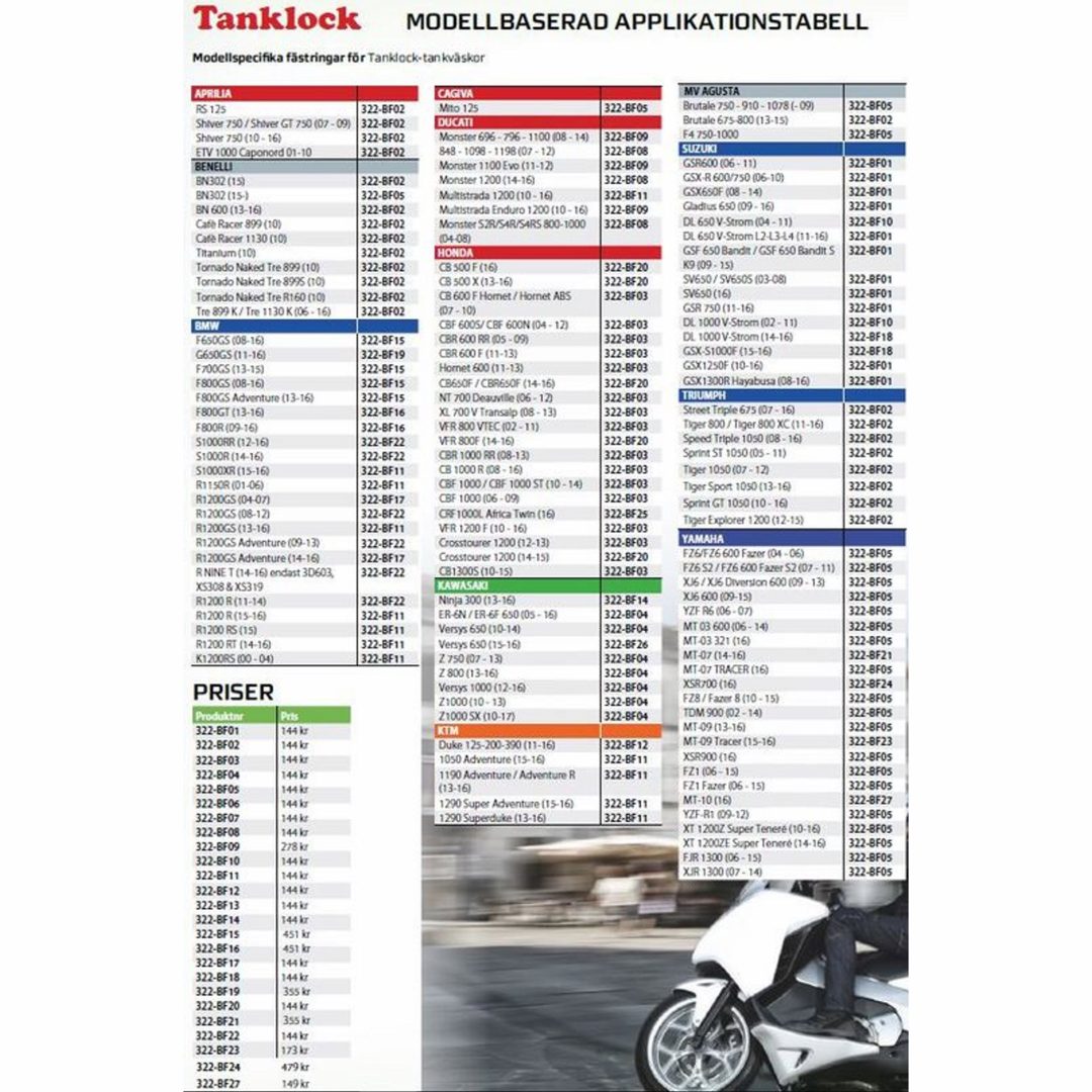 Tankringbeslag Givi Tanklock / TanklockED-väskor – billede 2