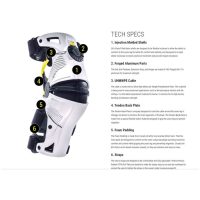 Tendon Back Plate yellow Mobius