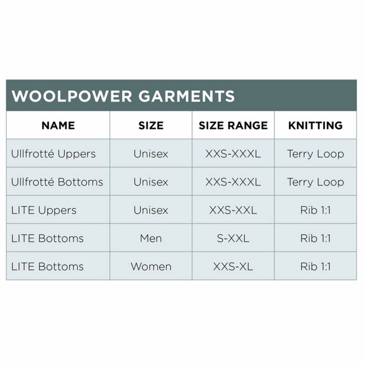 Tobe Undertøjsbukser Dame Merino Woolpower XXS – billede 4