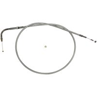 Tomgangskabel Braided MAGNUM SHIELDING