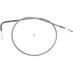 Tomgangskabel Braided MAGNUM SHIELDING