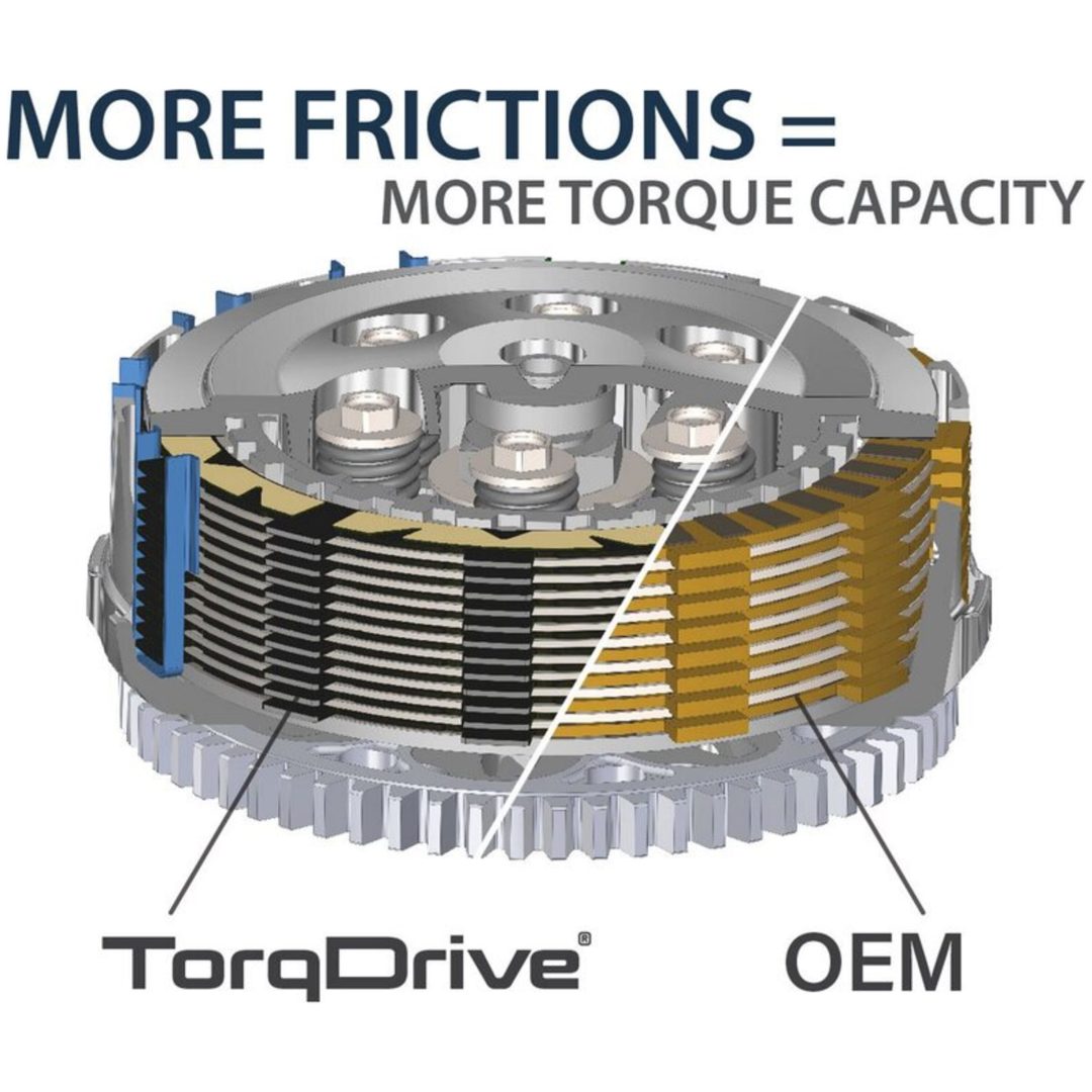 TorqDrive Koblingssæt REKLUSE – billede 4