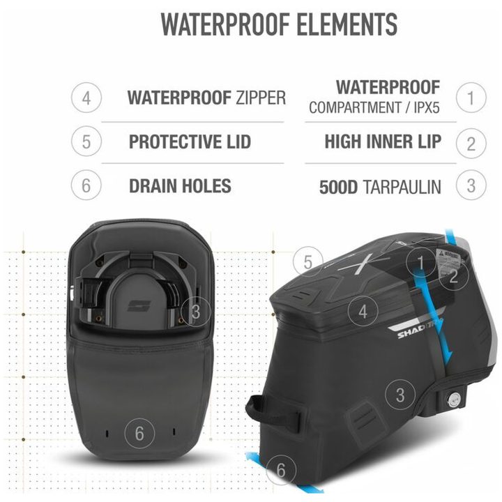 Vandtæt Tanktaske Terra TR10CL Click System Sort SHAD – billede 3