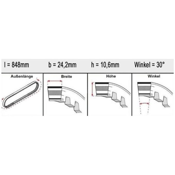 Variatorrem Premium Forstærket BANDO – billede 3